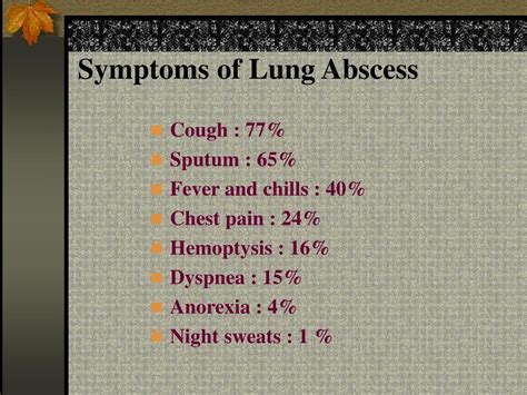 PPT - Lung Abscess PowerPoint Presentation, free download - ID:1486396