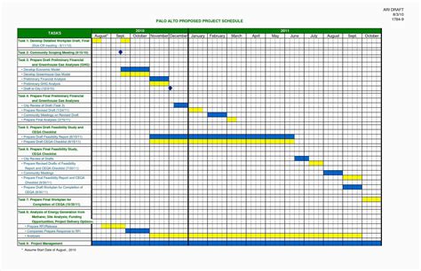 Task Spreadsheet intended for 019 Project Task List Template Excel ...