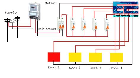 Circuit Breaker Diagram With Explanation Free Download - Aseplinggis.com