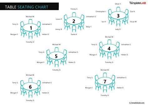 Round Table Seating Chart Template Excel | Elcho Table