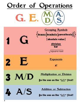 GEMDAS Poster by Sunshine Math | TPT