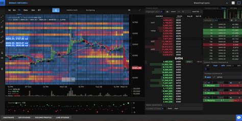 Crypto Heat Map Widget / Crypto Heat Map with Prices, Market Cap at ...