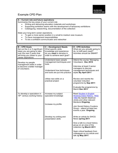 Example CPD Plan - Museums Association