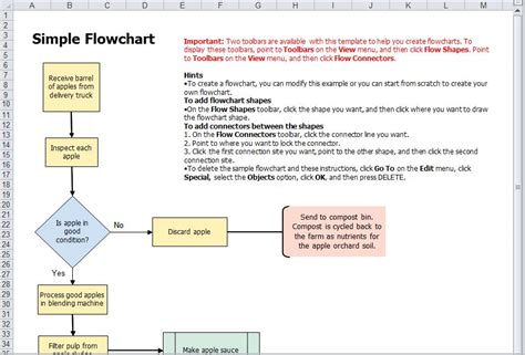 Flow Chart Template | Excel Flow Chart | Flow Chart Excel