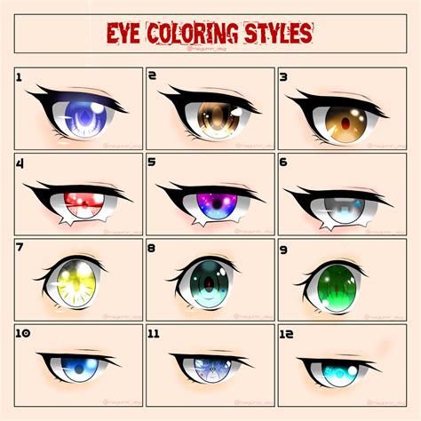 Details 72+ anime eyes art super hot - in.cdgdbentre