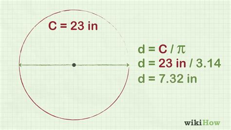 Calculate Diameter Of Circle