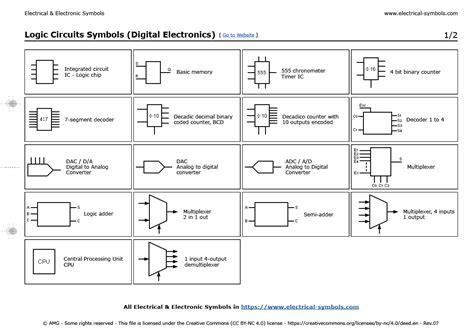 electrical drawing symbols pdf - Diagram Board