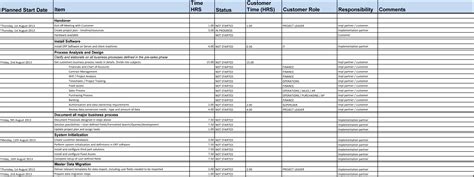 Project Implementation Plan Template Excel For Your Needs