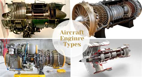 From Piston to Jet: The Evolution of Aircraft Engine Types - Orbitshub