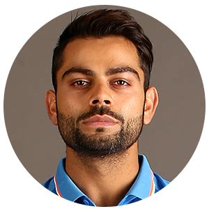 Virat Kohli Profile - Cricket Player,India Virat Kohli Stats | CelebNest