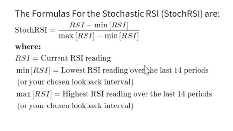 Stochastic RSI Strategy - Premium Store