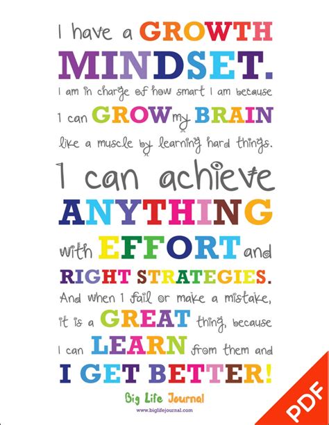 Growth Mindset Poster for Kids (printable PDF) – Big Life Journal