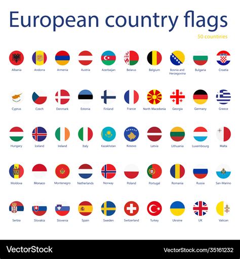 Flags Of The World With Names Of Countries