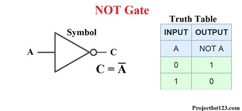 Circuit Daigram Of Not Gate - Circuit Diagram