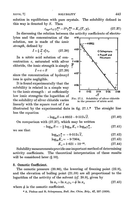 Solubility of silver chloride - Big Chemical Encyclopedia