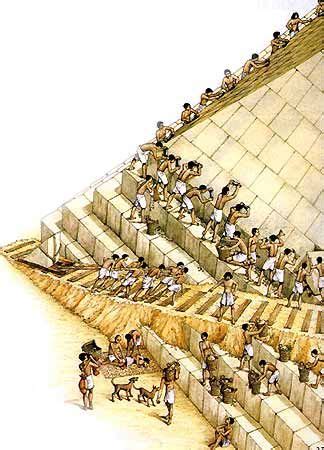 Ancient Egypt Slaves Building Pyrimads | ... build his own pyramid he ...