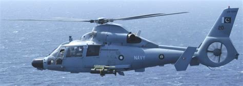 Top 10 Anti-Submarine Warfare Helicopters - Crew Daily