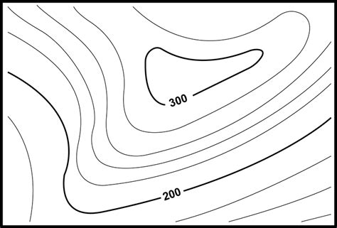 Interpreting map features – Bushwalking 101