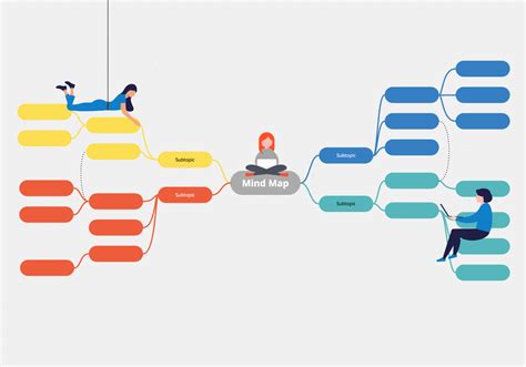 Use the mind map template to generate a large volume of ideas | Free