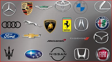 Best Sports Cars brands and logos. - All Cars