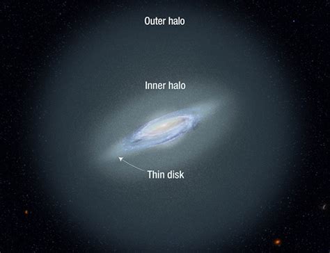 Milky Way stars found nearly halfway to Andromeda Galaxy