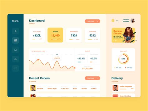 Dashboard design, Dashboard design template, Web app design