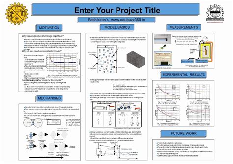 30 Research Project Poster Template | Example Document Template