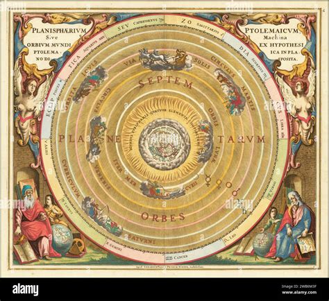 1660 illustration of Claudius Ptolemy's geocentric model of the ...