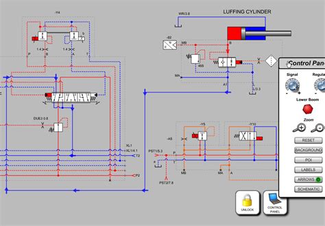 Fundamentals of Crane Hydraulics | CD Industrial Group Inc.