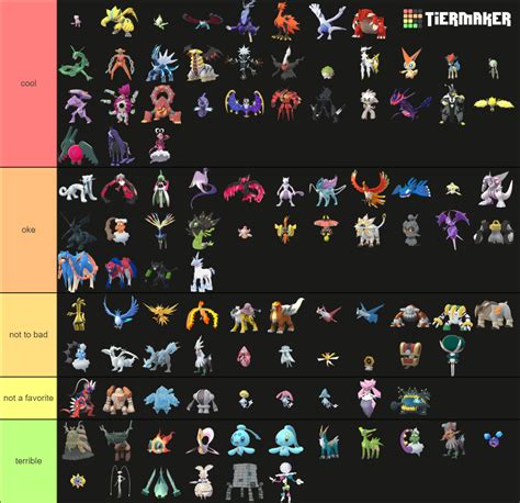 all legendary,mythical,ultra beasts and paradox pokemon Tier List ...