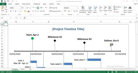 Project Timeline With Milestones Template