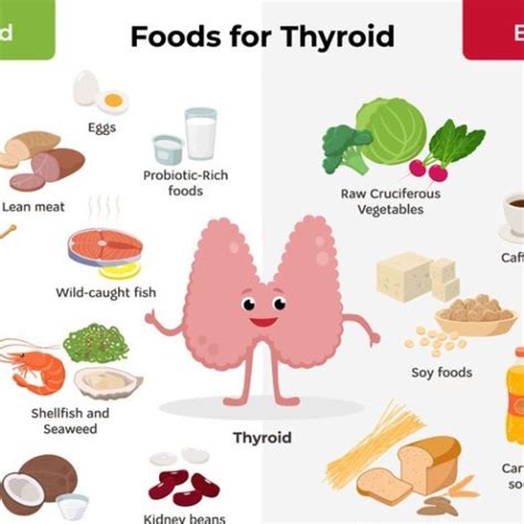 Thyroid diet Archives - All About Diet l Best Dietitian in Bandra l ...