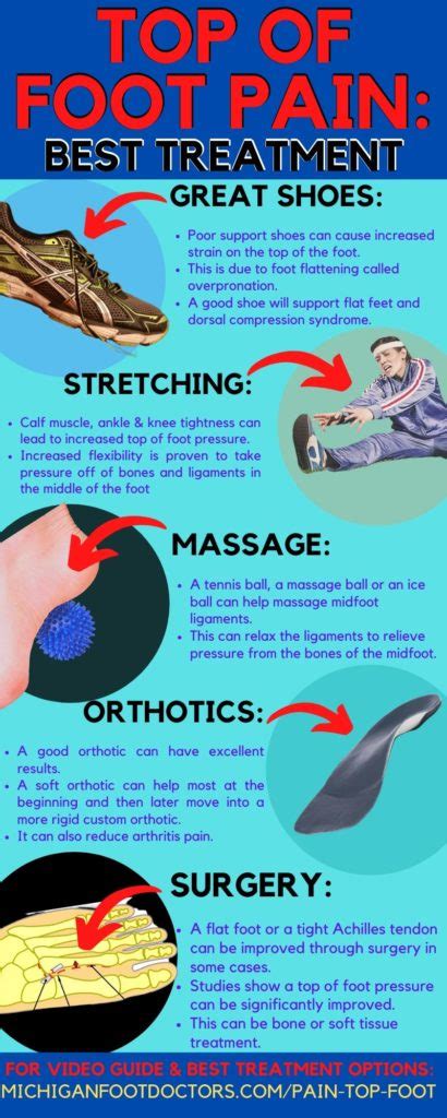 Foot Pain in the Top of the Arch: [Causes, Symptoms & Best Treatment]