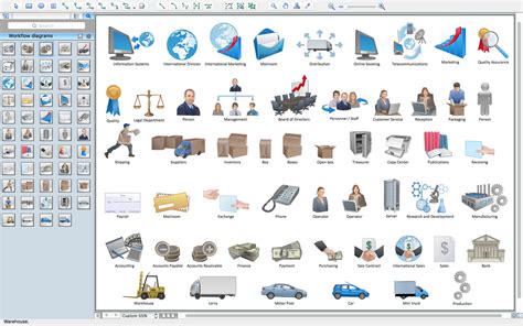 Process Workflow Diagram Symbols