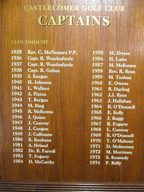 Club History | Castlecomer Golf