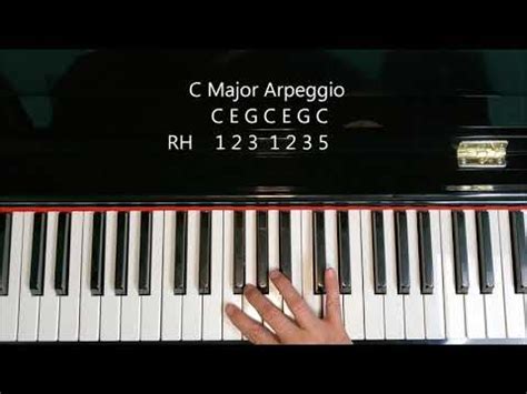 Learn Piano C Major Chord Arpeggio Youtube