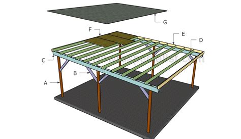 Carport Plans free | Carport free plans – How to build a wooden carport