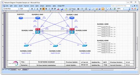 Network Diagram Templates ~ Cisco Networking Center