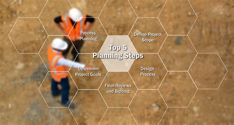 Top 5 Construction Project Planning Steps