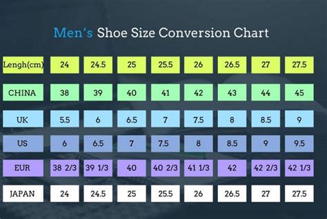 Men’s Shoe Size Chart and Conversion | 101 Activity