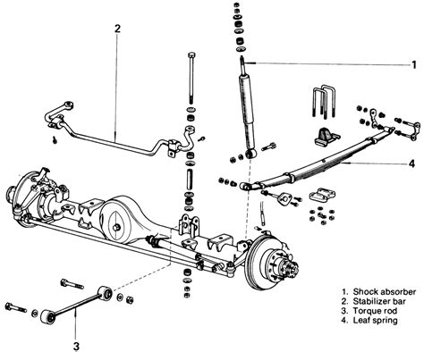 Leaf Spring Suspension Parts