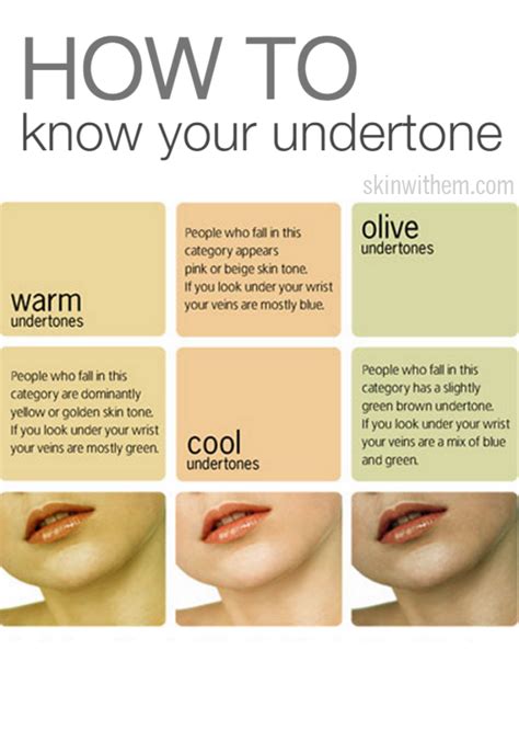 #Pick a #skin #tone Pick a skin tone rangerange | Skin tone makeup ...