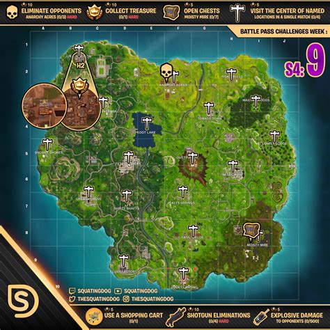 Fortnite Season 9 Map | Fortnite Season 5 Week 9 Mystery Skin