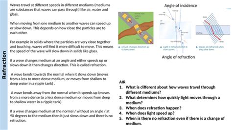 Refraction | Teaching Resources