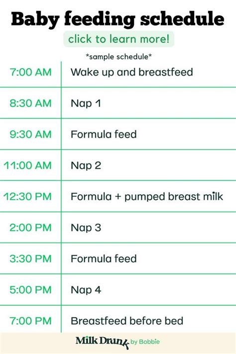 Baby Feeding Schedule | Combo Feeding with Baby Formula and Breastmilk ...