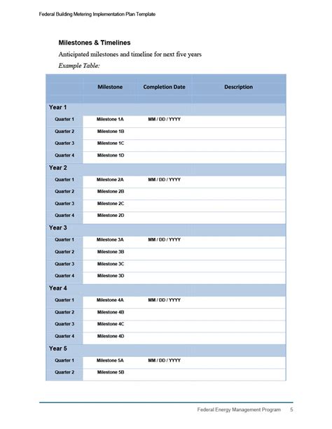 Implementation Plan Template Word