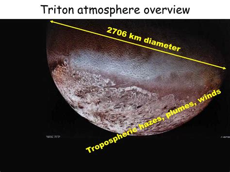 PPT - Triton's atmosphere: energy crisis PowerPoint Presentation, free ...