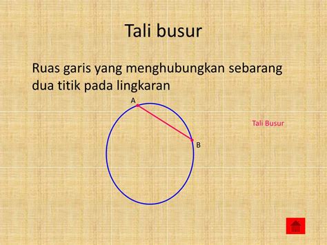 √ Tali Busur Lingkaran Adalah: Apa Itu Dan Bagaimana Cara ...