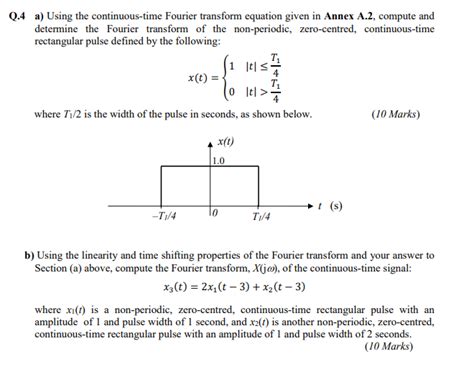 Solved determine the Fourier transform of the non-periodic, | Chegg.com