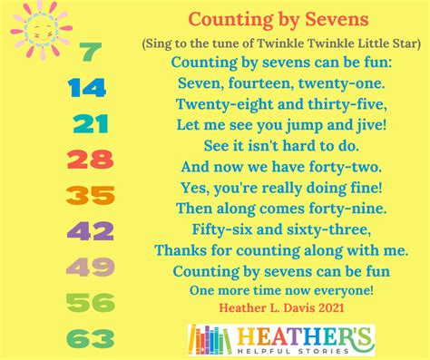 Counting by Sevens Song – Heather's Helpful Stories